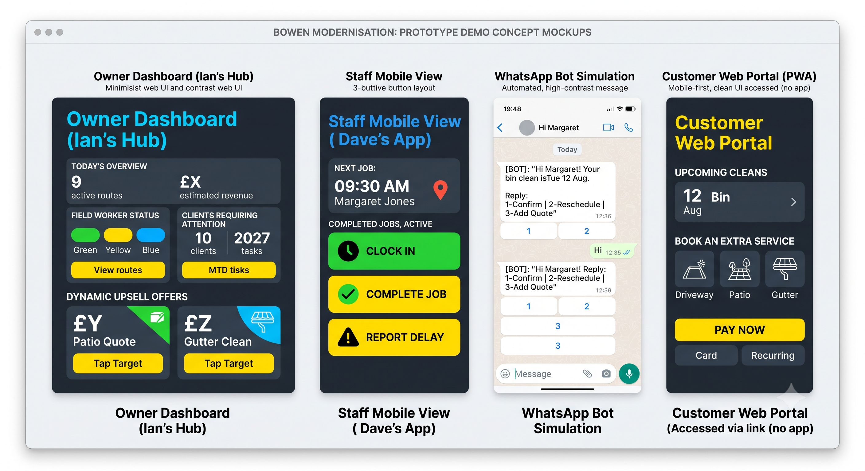 Interactive Demo Platform Mockups
